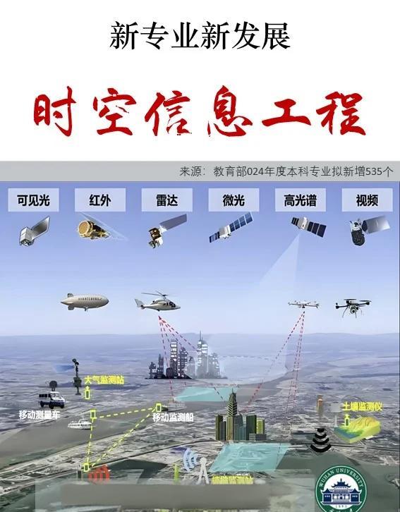 关于以科技创新驱动电竞，AI+大数据开启全新战术体系的信息