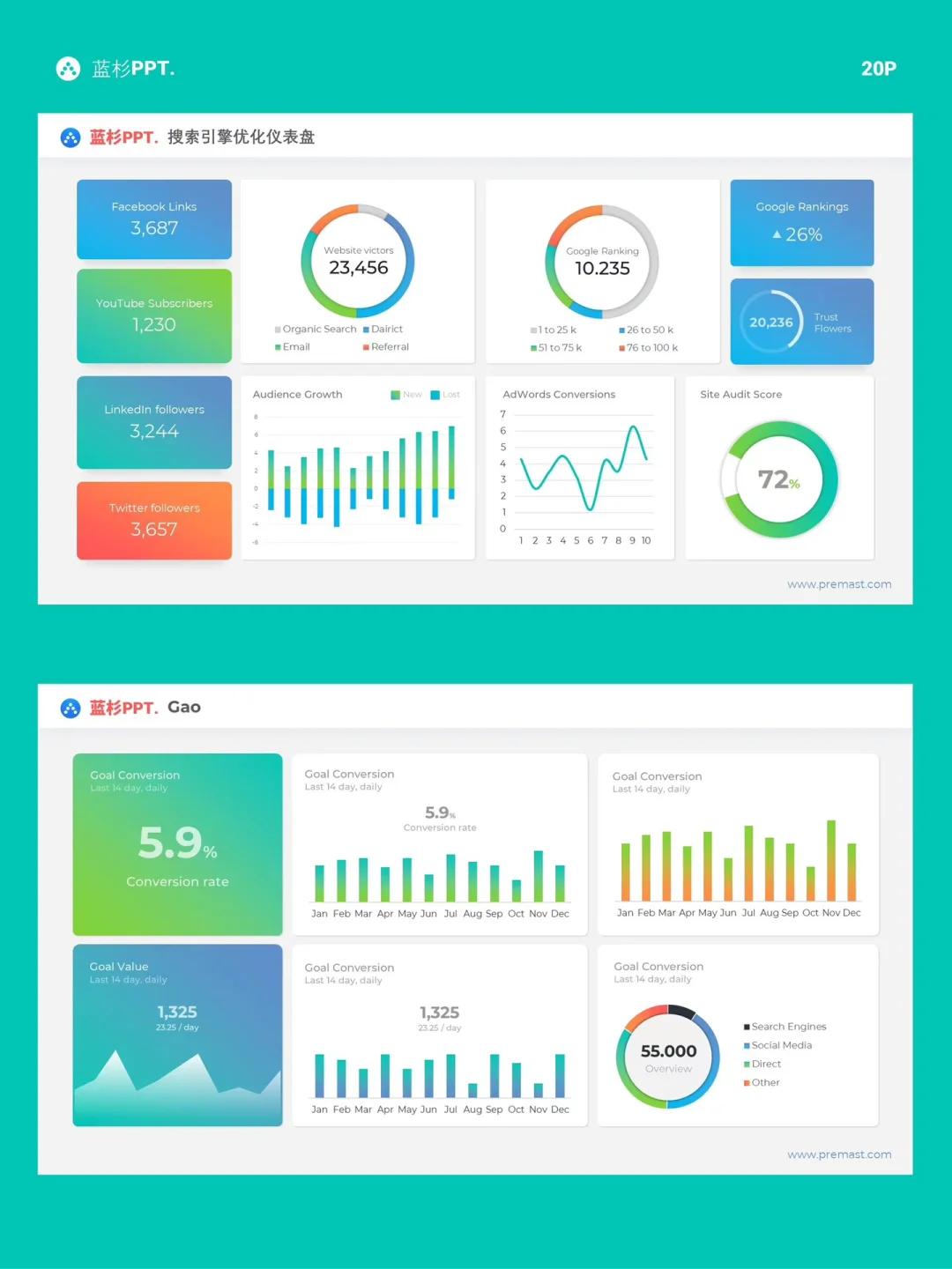 包含开云体育:中国女足国家队技战术数据可视化分析平台构建与应用的词条