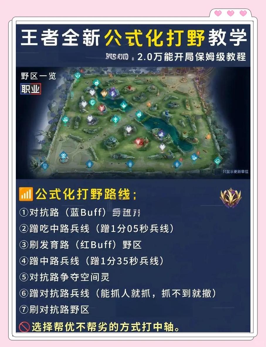开云体育:《PUBG》新人选手必看战术指南，掌握生存技巧的简单介绍