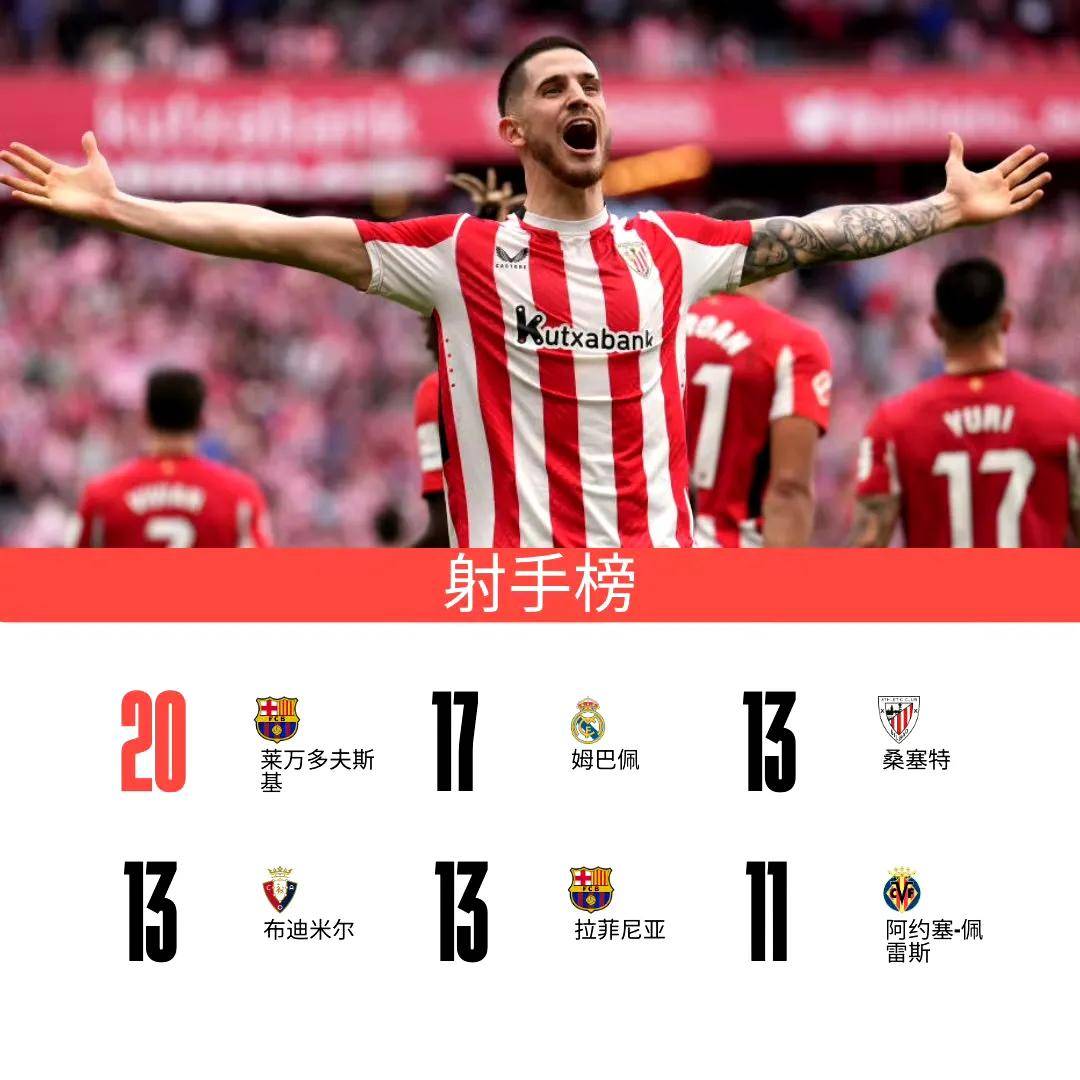 开云体育:西甲的比赛规则变更：对赛季的影响分析的简单介绍