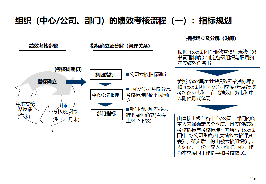 开云体育:中超裁判员绩效考核体系优化：公正性、透明度与激励机制的简单介绍
